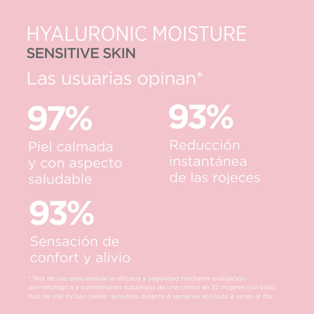 Isdinceutics Hyaluronic Moisture Sensitive 50G