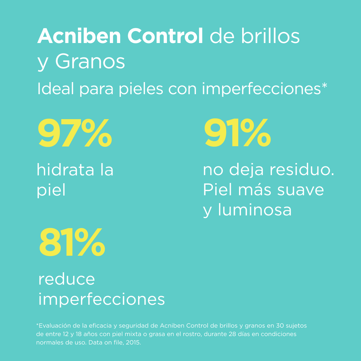 Acniben Control De Brillos Y Granos Gel Crema Facial 40Ml