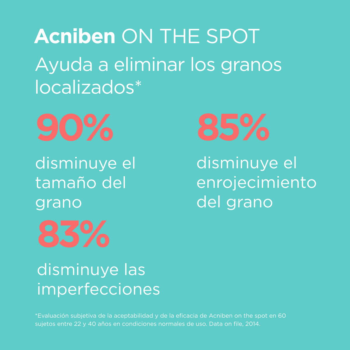 Acniben On The Spot Corrector De Granos Gel 15 Ml