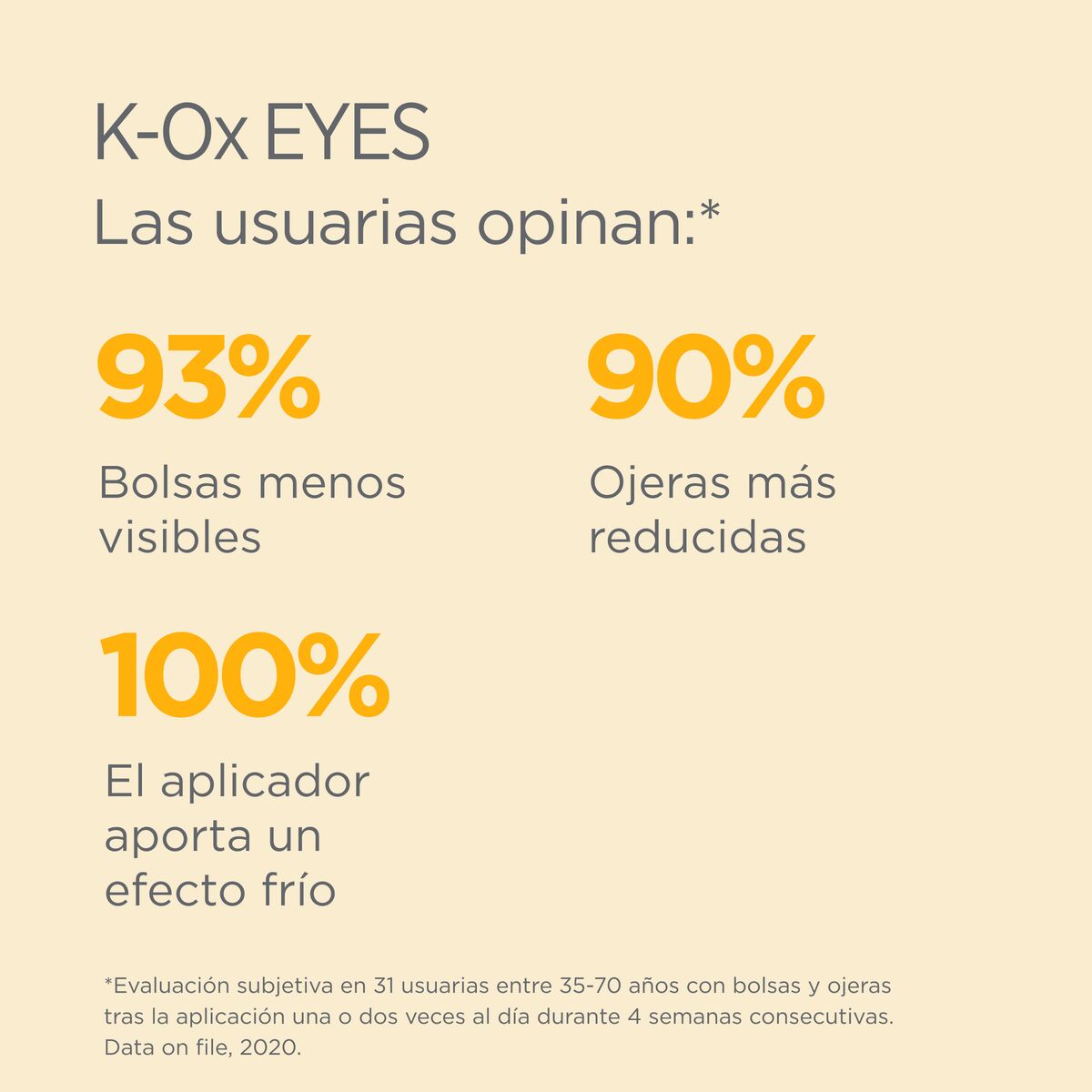 Isdinceutics K-Ox Eyes 15Ml