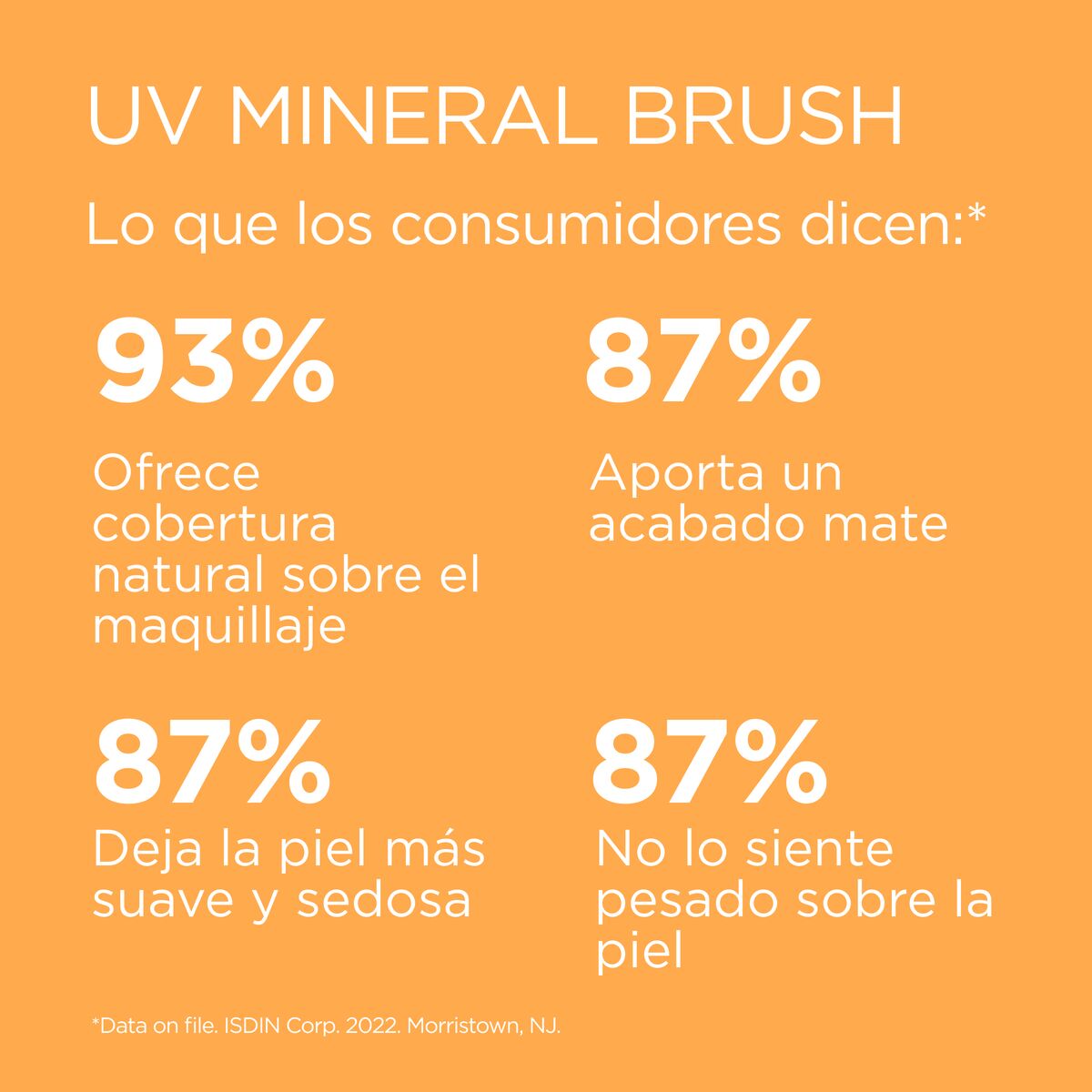 Fotoprotector Isdin Uv Mineral Brush Spf 50+ 2G