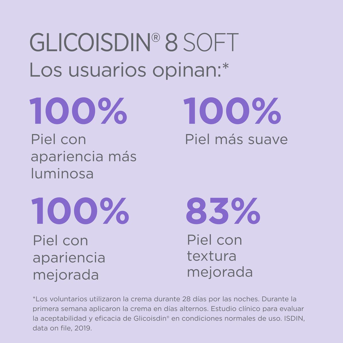 Glicoisdin 8 soft Crema facial antiedad