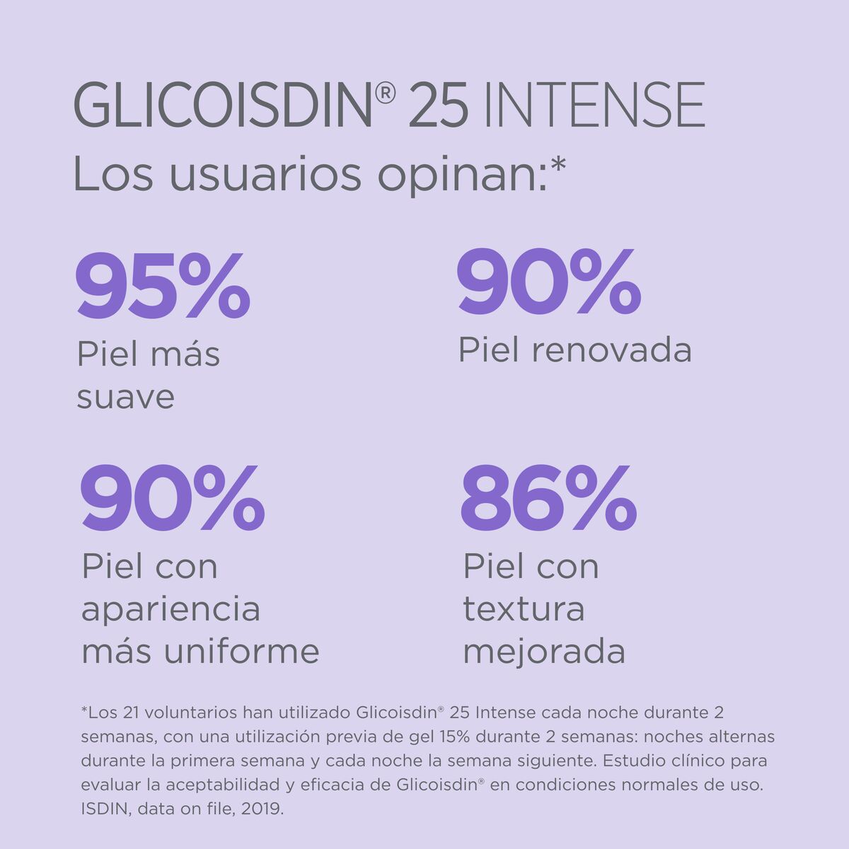 Glicoisdin ®